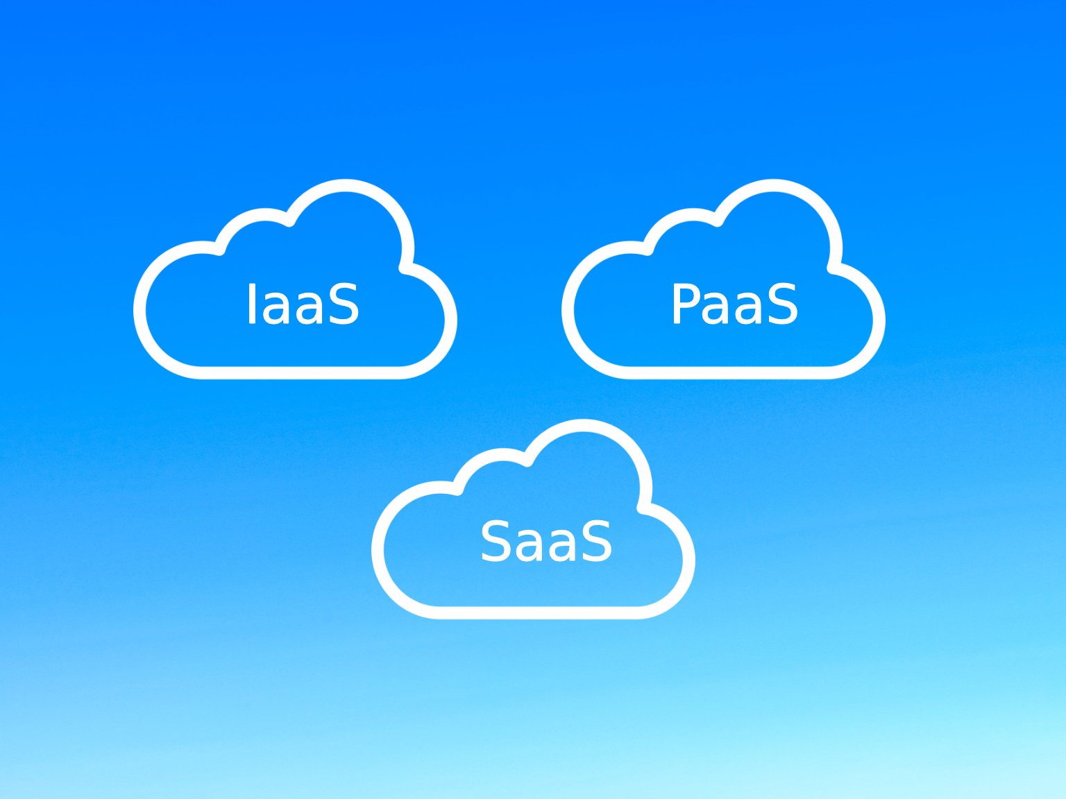 iaas paas saas